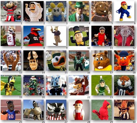 best college football traditions|list of college football mascots.